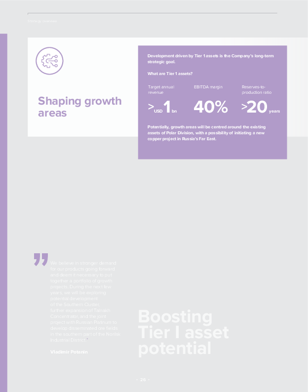 Establishing growth poits