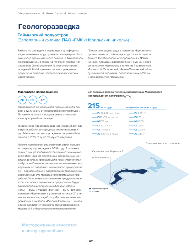 Геологоразведка