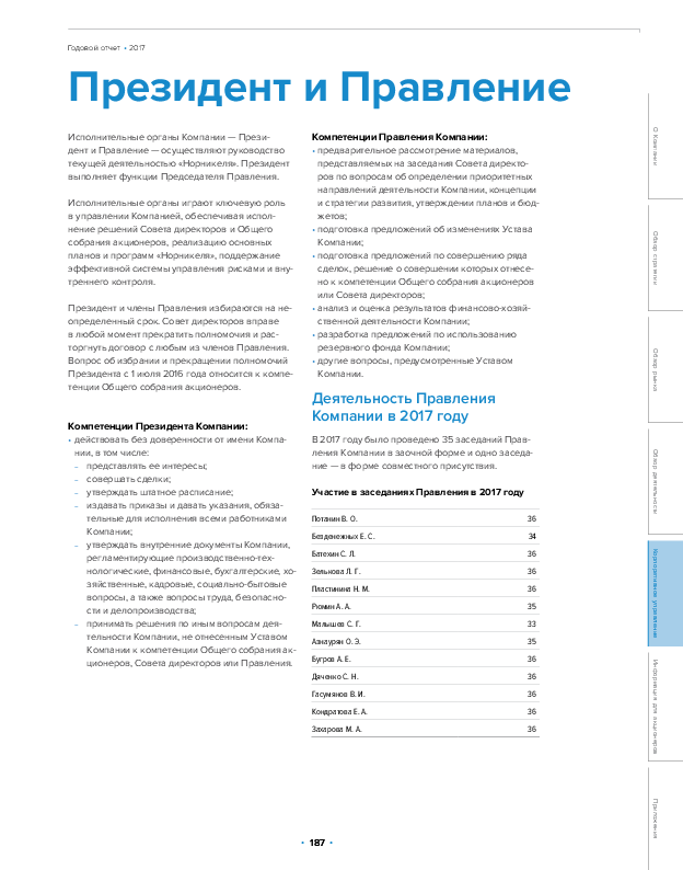 Президент и&nbsp;Правление