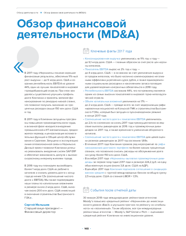 Обзор финансовой деятельности (MD&A)